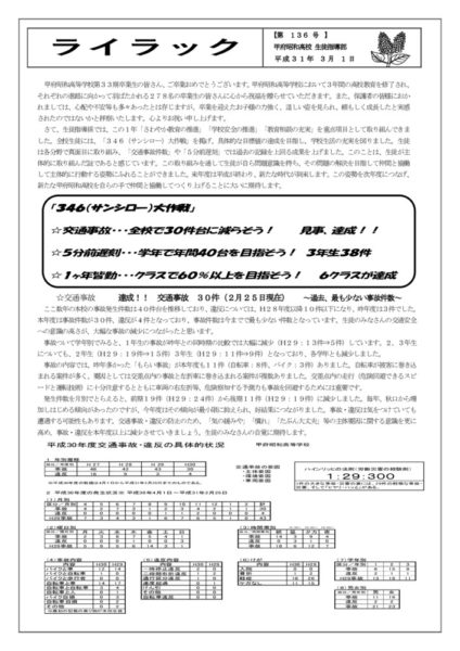 rairakku136のサムネイル