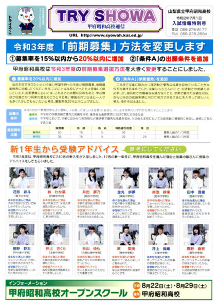 TRY SHOWA R207のサムネイル
